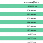 Screen Shot 2561-09-10 at 13.48.51