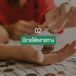 4หลักการแก้ปัญหาทางการ