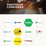 krungsrifinnovate-port