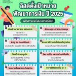 2025-02