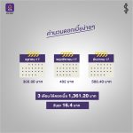 1709_SCB Easy Savings 3% V03_Inside 4