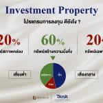investment property